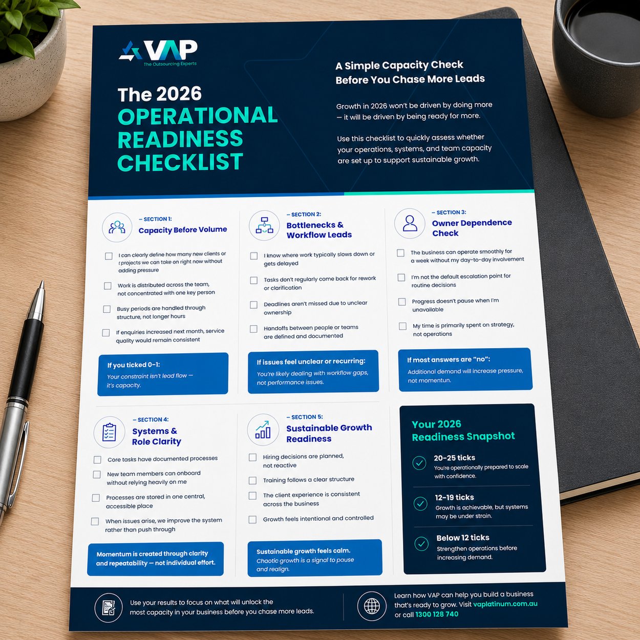 Operational-Readiness-Checklist Operational-Readiness-Checklist